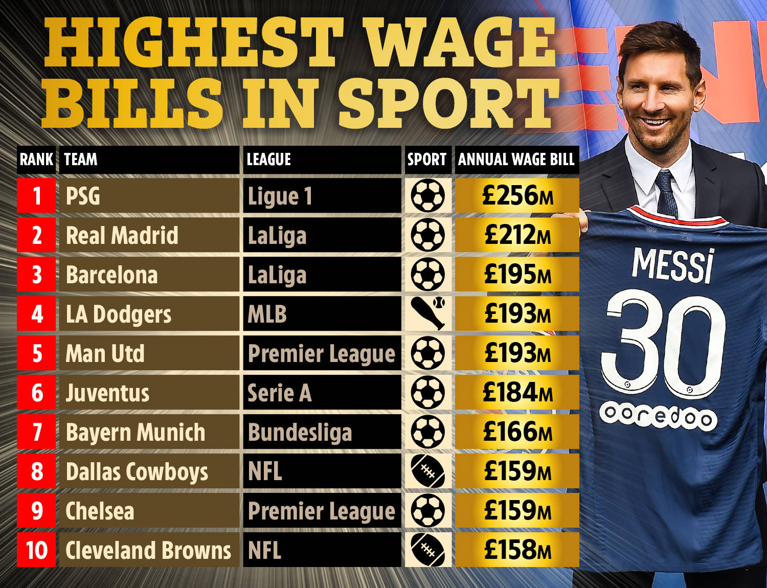 与此同时 与此同时